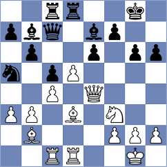 Maly - Garv (Chess.com INT, 2021)