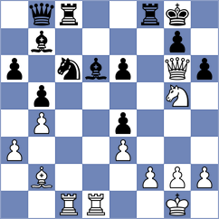 Ter Sahakyan - Tregubov (chess.com INT, 2025)