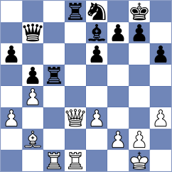Vasquez Schroeder - Xiong (chess.com INT, 2025)