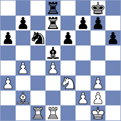 Ghosh - Nguyen (Taleigao IND, 2025)