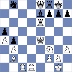 Jiganchine - Sava (chess.com INT, 2025)