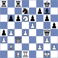 Golubovskis - Diaz Villagran (Chess.com INT, 2020)