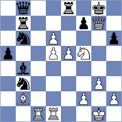 Rodshtein - Ivanchuk (Eforie Nord ROU, 2025)