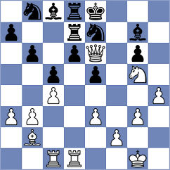 Campos - Diaz Gonzalez Jardon (Mexico City MEX, 2025)