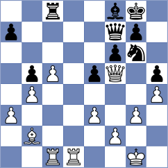 Xiao - Nguyen (chess.com INT, 2025)