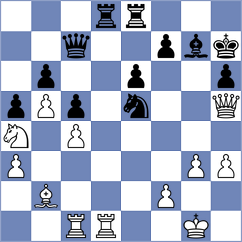 Krabbe - Bahar Mosse (Playchess.com INT, 2004)