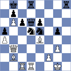 Gabdrakhmanov - Balabayeva (Chess.com INT, 2020)