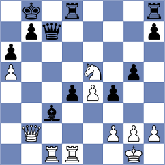 Da Silva - Malka (chess.com INT, 2025)