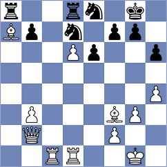 Diaz Perez - Matt (chess.com INT, 2022)