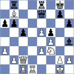 Olsen - Young (Vrnjacka Banja SRB, 2024)