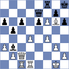 Brunner - February (chess.com INT, 2025)
