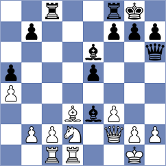 Duvekot - Beeke (Apeldoorn, 2001)