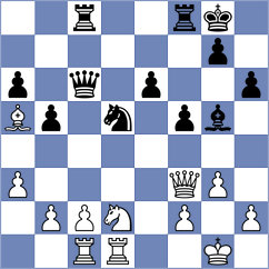 Rose - Hrabinska (chess.com INT, 2025)