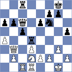 Meillon - Aakash Sharadchandra (Villemomble FRA, 2024)