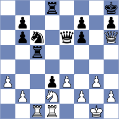 Romanov - Ghazarian (Escaldes AND, 2024)