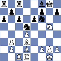 Renman - Ortega (Prague CZE, 2025)