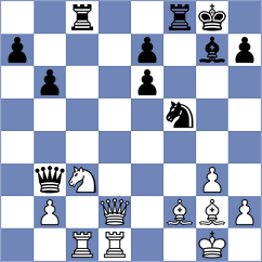 Akkarakaran - Bettalli (chess.com INT, 2024)