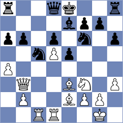 Thurmer - Vrban (Hungary, 2003)