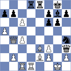 Montero Martinez - Zienkiewicz (chess.com INT, 2025)