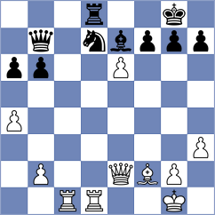 Hald Falkesgaard - Ramirez Madrid (chess.com INT, 2024)