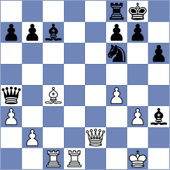 Rusev - Quesada Perez (Chess.com INT, 2019)