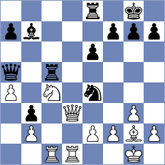 Lazavik - Idani (chess.com INT, 2023)