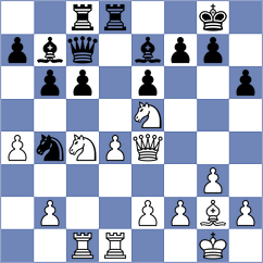 Batsuren - Gedajlovic (New York USA, 2025)