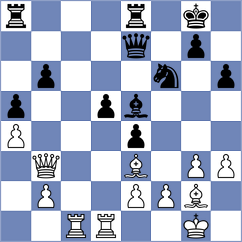 Shailesh - Butti (chess.com INT, 2024)