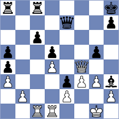 Sovetbekova - Gilmanov (chess.com INT, 2022)