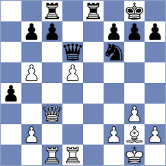 Garcia de Dios - Friedel (chess.com INT, 2022)