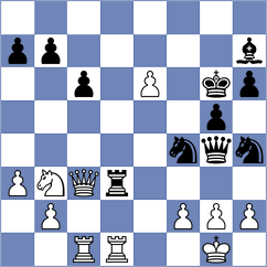 Bagchi - George (chess.com INT, 2024)