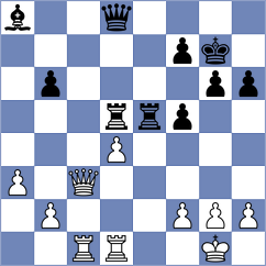 Salinas Herrera - Rasulov (Chess.com INT, 2021)