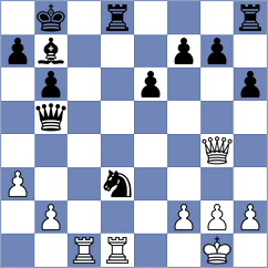 Lindholm - Kopczynski (chess.com INT, 2025)