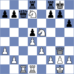 Iskos - Papandreou (Greece, 2002)