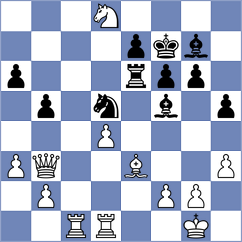 Yevchenko - Storey (chess.com INT, 2025)