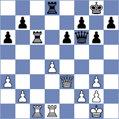 Wu - Stefanov (Charlotte USA, 2025)
