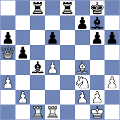 Antoniou - Yanev (chess.com INT, 2025)