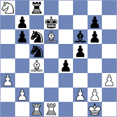Daakshin - Martin (chess.com INT, 2024)