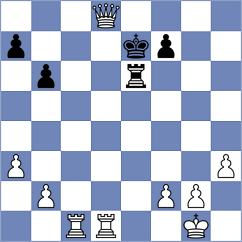 Mohammadi - Stepanjan (Marburg GER, 2023)