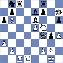 Gong Qianyun - Osiecki (chess.com INT, 2023)