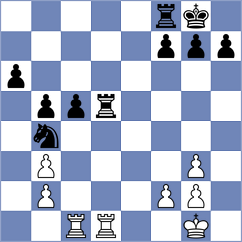 Musial - Gustafsson (chess.com INT, 2025)