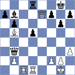 Aranda Marin - Ollier (Chess.com INT, 2017)