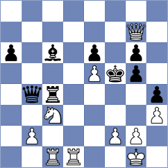Premnath - Aksu (Chess.com INT, 2021)