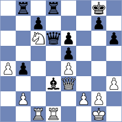 Indjic - De Silva (Chess.com INT, 2021)