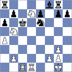 Skytte - Shafigullina (Chess.com INT, 2021)