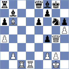 Palchuk - Zivic (Chess.com INT, 2020)