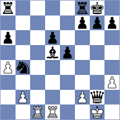 Mera Merchan - Zhunio Guaman (Chess.com INT, 2020)
