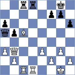 Sjugirov - Aarav Sinha (chess.com INT, 2025)