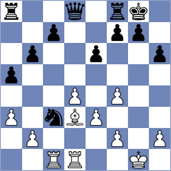Sahetchian - Gunawardhana (chess.com INT, 2025)