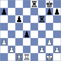 Suarez Hernandez - Hoang (Oviedo, 1992)